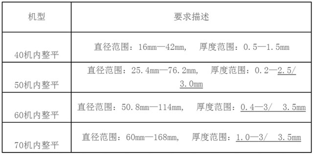 QQ截图20160729164159.jpg